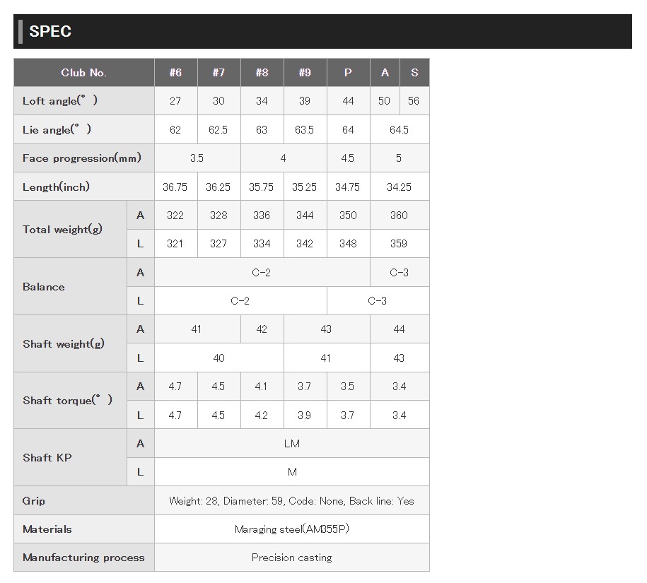 Thumbnail of ชุดเหล็ก PRGR CRYSTAL EGG